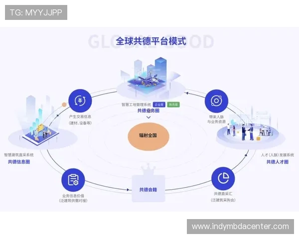 半岛线上官网推出多项创新功能助力本地企业数字化转型