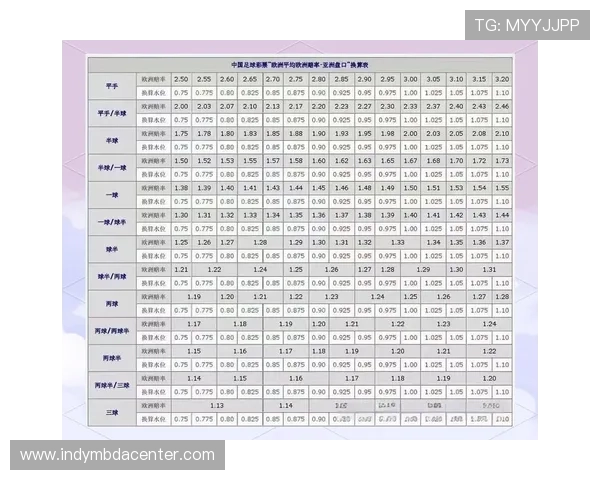 全面解析体育龙8竞猜的玩法技巧帮助新手快速上手提升竞猜胜率 全面解析体育龙8竞猜的玩法技巧帮助新手快速上手提升竞猜胜率