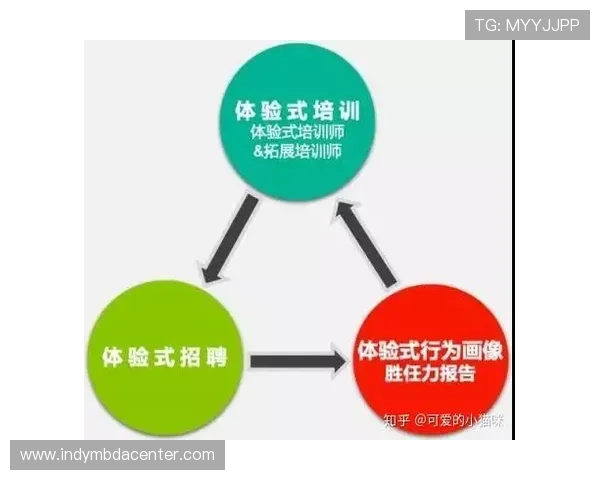 优发国际客服服务全方位解答,解决玩家在游戏过程中遇到的各种问题 优发国际客服服务全方位解答,解决玩家在游戏过程中遇到的各种问题