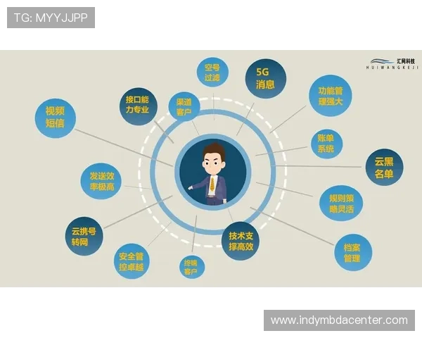 欧博地址平台最新入口地址推荐，确保玩家安全稳定登录体验全面提升