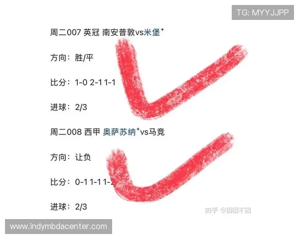 中国体育足彩竞彩比分实时分析与预测指南帮助玩家提升竞猜胜率 中国体育足彩竞彩比分实时分析与预测指南帮助玩家提升竞猜胜率